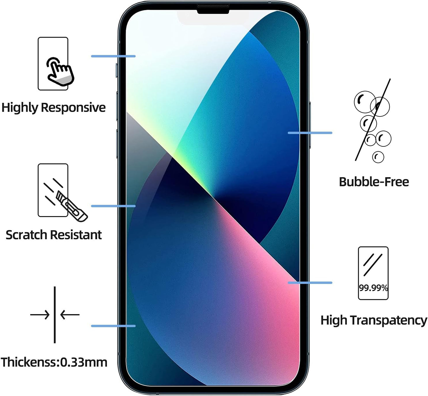 3 Pack Designed for Iphone 14, Iphone 13, Iphone 13 Pro (6.1 Inches) Screen Protector Tempered Glass,Case Friendly Scratch-Proof, Bubble Free, Ultra Resistant