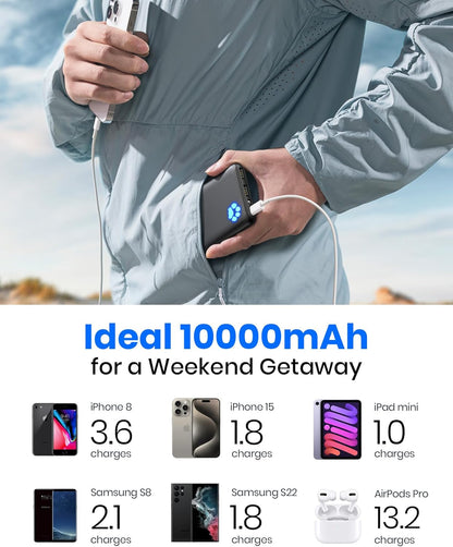 Portable Charger, Slimmest 10000Mah 5V/3A Power Bank, USB C In&Out High-Speed Charging Battery Pack, External Phone Powerbank Compatible with Iphone 16 15 14 13 12 Samsung S22 S21 Google Ipad Etc