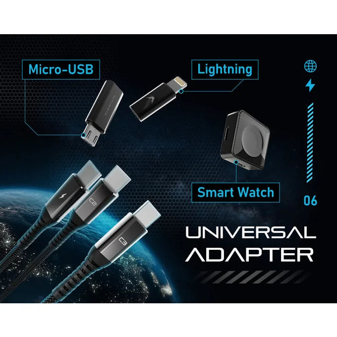 Hydra 100W Triple Type-C Multi Cable